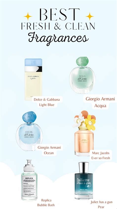 best fresh scents for women|fresh scent perfumes for women.